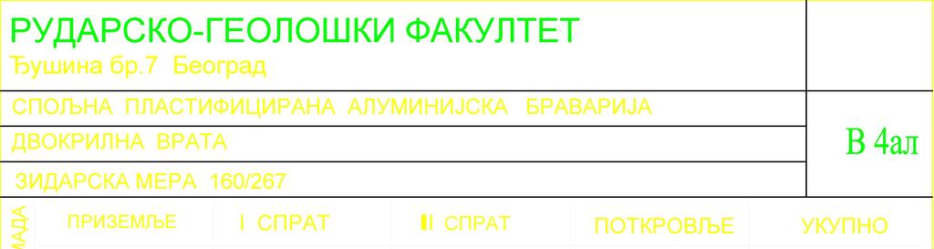 РУДАРСКО-ГЕОЛОШКИ ФАКУЛТЕТ Ђушина бр.