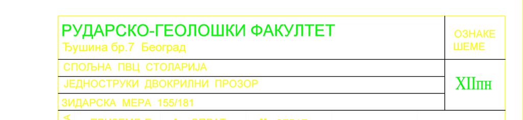 РУДАРСКО-ГЕОЛОШКИ ФАКУЛТЕТ ОЗНАКЕ ШЕМЕ Ђушина бр.