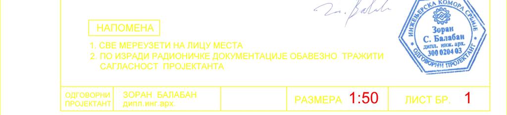 ПРИЗЕМЉЕ 78 I СПРАТ 83 II СПРАТ ПОТКРОВЉЕ - 80 УКУПНО 241 НАПОМЕНА 1.