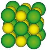 Model taline in model raztopine natrijevega klorida natrijev ion Na + kloridni ion Cl Vodna raztopina kuhinjske soli dobro prevaja električni tok.