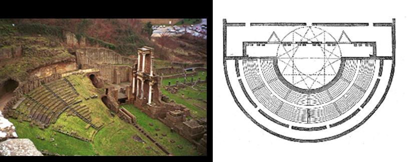 Në ndryshim nga teatri grek në teatrin romak janë perdorur perdet, jo madheshtore si keto që janë në kohet e sotme të cilat ndahen për të dalë në skenë aktorët, por ajo ishte e futurë në një kanal në