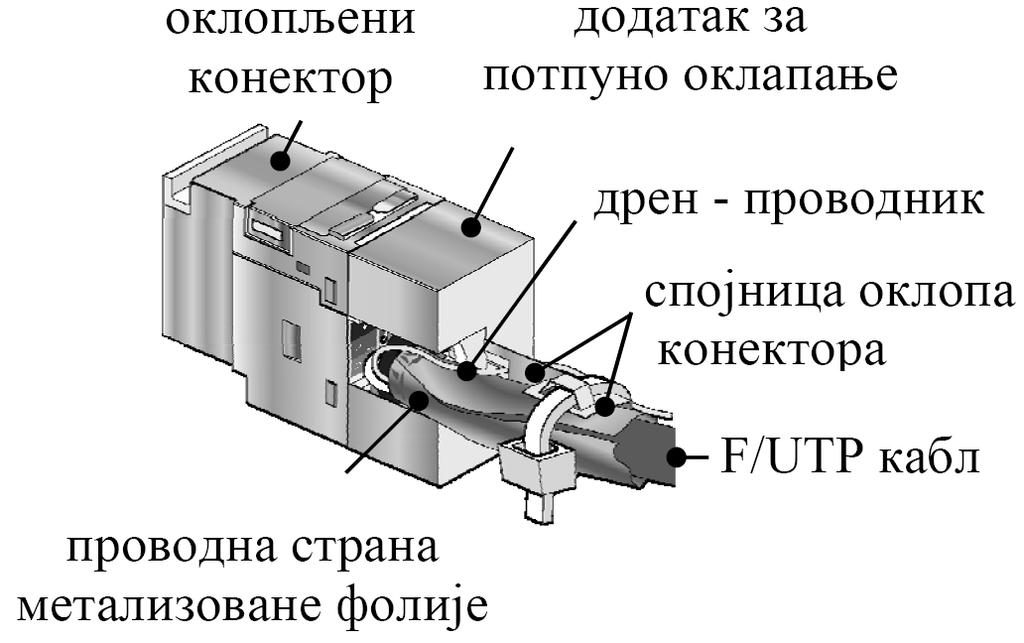 Члан 115.