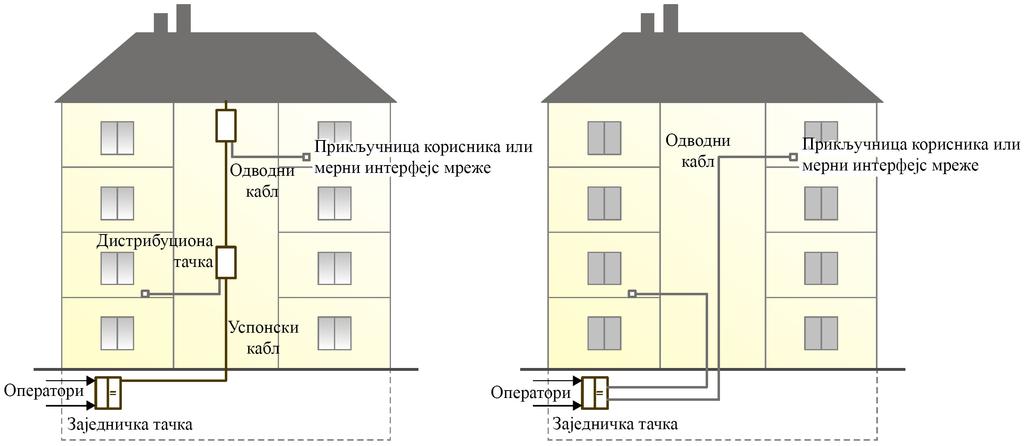 Д-1.2.