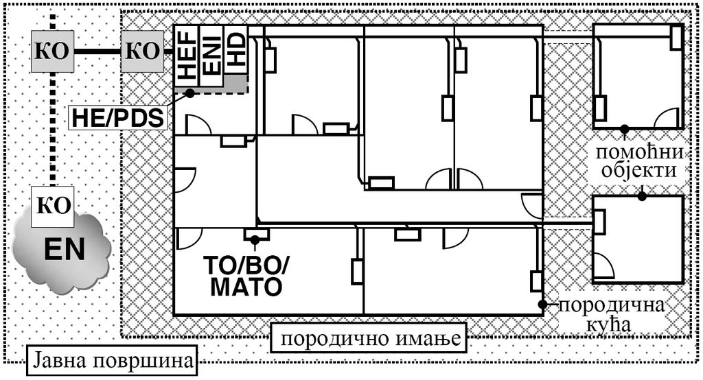 д) ц б) а)