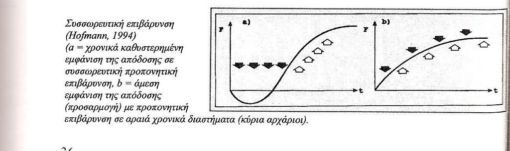 Κλασικά