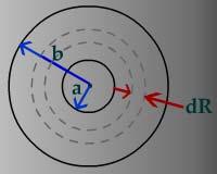 در مختصات کروی مقاومت یک پوسته کروی به شعاع S با سطح از جنس δو R و بضخامت R l R l R S 4πR R R 4πR R R R 4π R 4π R 4π مثال: مطلوبست محاسبه مقاومت قسمتی از یک واشر (استوانه ای به