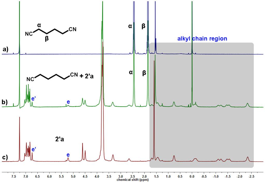 Supplementary Figure 31.