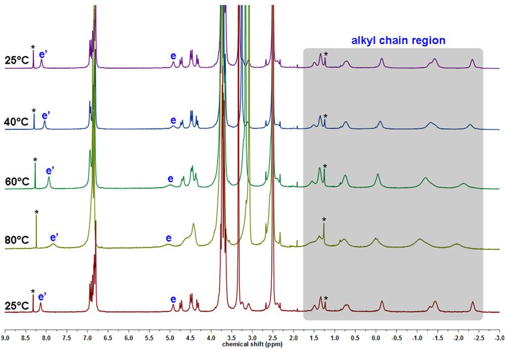 Supplementary Figure 33.