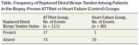 JAMA 2017