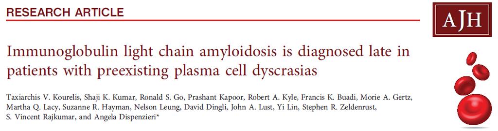 In patients with asymptomatic PCD, symptoms