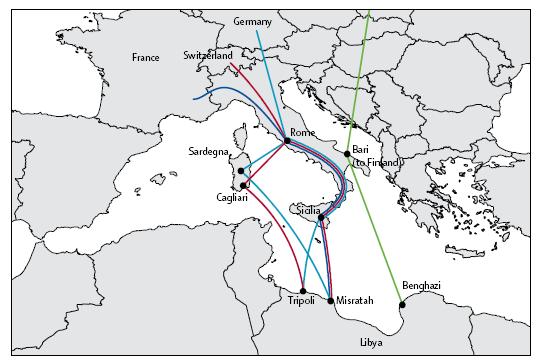 that transmission probably occurred en route before arrival in Europe.