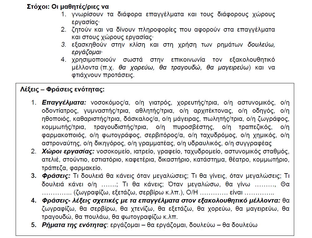 Ενότητα 14 η : Επαγγέλματα Λεξιλόγιο σχετικό με τα επαγγέλματα στα βιβλία των Ελληνικών Α Δημοτικού: νοσοκόμος/α, ο/η γιατρός, χορευτής/τρια, γυμναστής/τρια, αθλητής/τρια δάσκαλος/α, ο/η ζωγράφος,