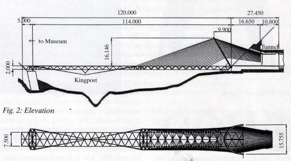 Диспозиција моста Михо