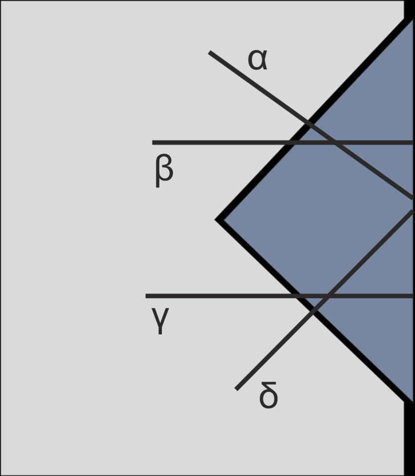 43 0.95 = P( 4, x) = 1 P( 3, x) = 1 e y (y)k k! 3 k=0 ; y = λ x = 7.7537 x = 7.7537 1.1 = 7.05m Η εξίσωση λύθηκε αριθμητικά. Πρόκειται για πολύ μεγάλη αύξηση στο προηγούμενο μήκος των 4m.