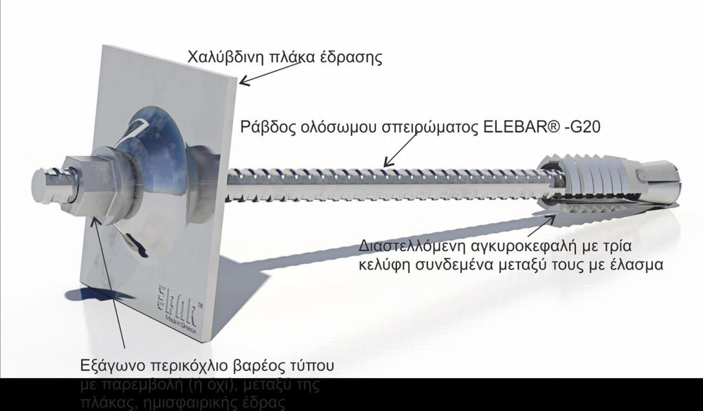 4 1.2 Διάκριση με βάση την εσωτερική σύζευξη Σύμφωνα με τον τρόπο εσωτερικής σύζευξής τους με το πέτρωμα, διακρίνονται σε σημειακής σύζευξης διά τριβής (DFC) και σε σημειακής σύζευξης διά συγκόλλησης