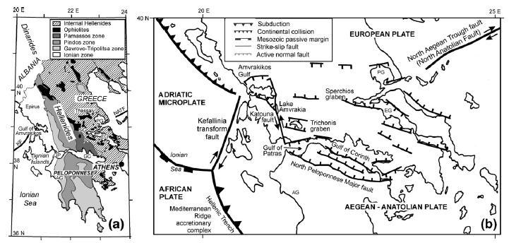 Εικόνα 18. (α) Χάρτης της δυτικής Ελλάδος που δείχνει τον Αμβρακικό Κόλπο και τις Ελληνίδες Ζώνες (Jacobshagen, 1986).
