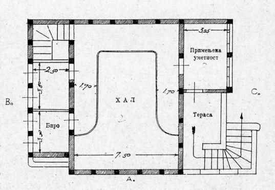 4, 1925, 12 Излагачка политика пратила је уобичајене обрасце промовисања националних, културних и расних идентитета, али је програм изложбе издвојио приказ напретка примењених уметности као главни