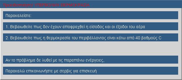 Παραρτήματα Μηνύματα στην οθόνη Προειδοπ.