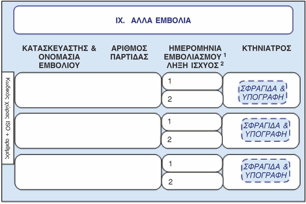 Εφημερίδα της