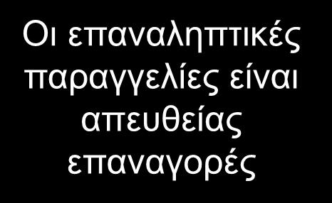 επιτροπές αγορών