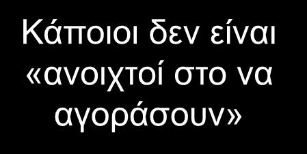 επιτόπιοι  μπορεί