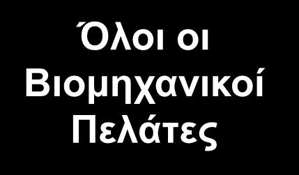 Ομοσπονδιακές