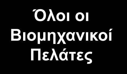 Ομοσπονδιακές