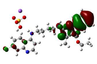 density Energy