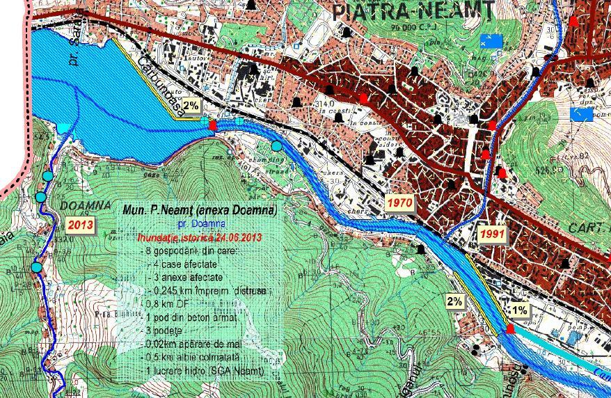 hidroteh telec. Podeţe nice (km) albie colmat. Reţele electr. (km) Anim.