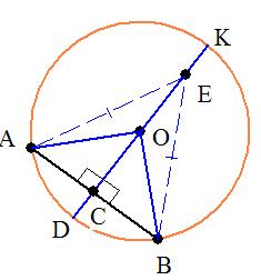 1. המעגל מעגל הוא קו סגור במישור, שכל נקודה עליו נמצאת במרחק שווה מנקודה במרכז. נקודה זו נקראת מרכז המעגל. מרחק הנקודות שעל המעגל ממרכזו נקראת רדיוס המעגל.