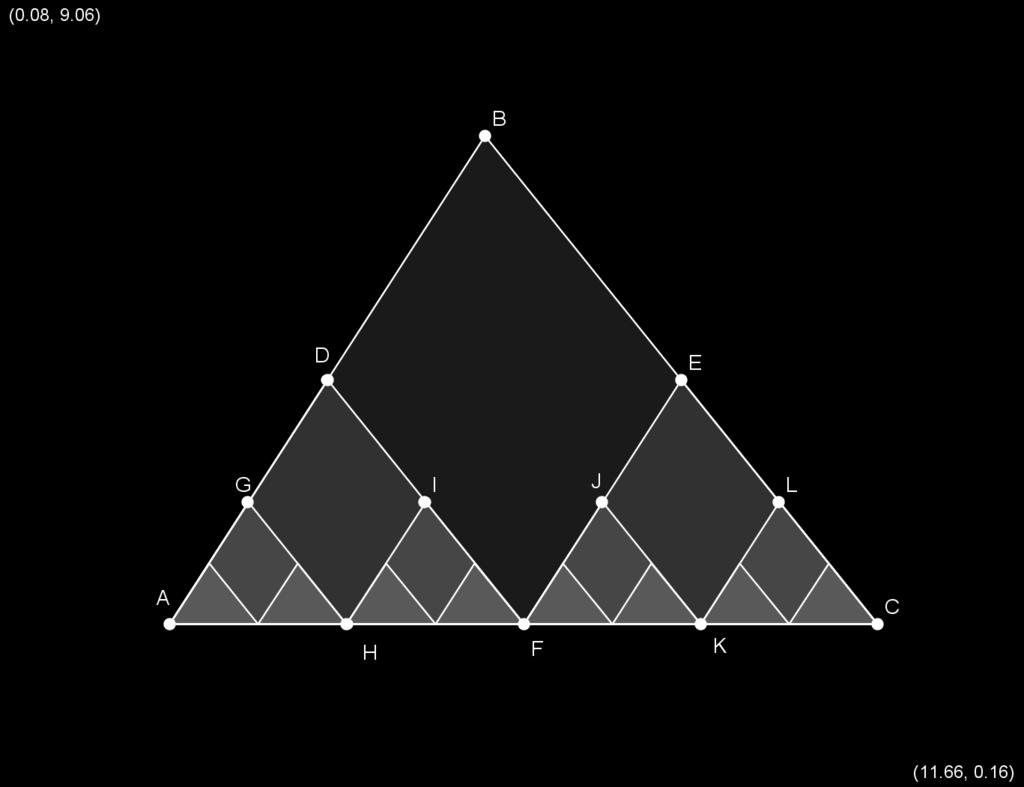ne dăm seama că liniile frânte obţinute succesiv sunt toate egale cu linia frântă deci cu suma La limită, perimetrul liniei frânte se va confunda cu aşa încât vom avea Deci într-un triunghi