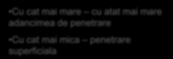 quadpolar). Tintim sau evitam punctele trigger motorii? Distanta dintre electrozi? Locatii de plasare Contraindicate?