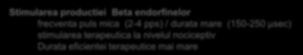 productiei Beta endorfinelor frecventa puls mica (2-4 pps) /