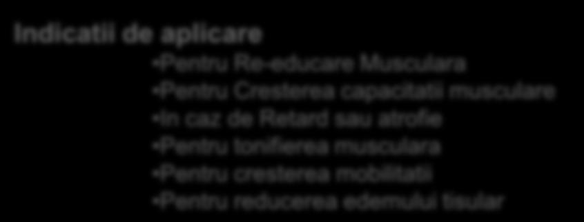 CRESTEREA CONTRACTIEI MUSCULARE / RELAXAREA MUSCULARA / TETANIE TIPURI DE CURENTI APLICABILI Contractia musculara Puls de durata prelungita Cresterea duatei pulsului