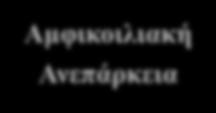 Θεραπευτικές Επιλογές για την Τελικού Σταδίου