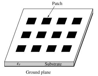 Array Rationale Single elements Usually broad beamwidth Relatively low directivity Often system requirements demand higher