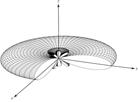 DIRECTIVITY For BROADSIDE and small spacing ( d << λ ) For ORDINARY ENDFIRE and small spacing ( d << λ ) Z N kd cosθ [6-40]