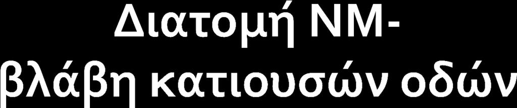 Κατάργηση της διέγερσης των κυττάρων Renshaw αύξηση