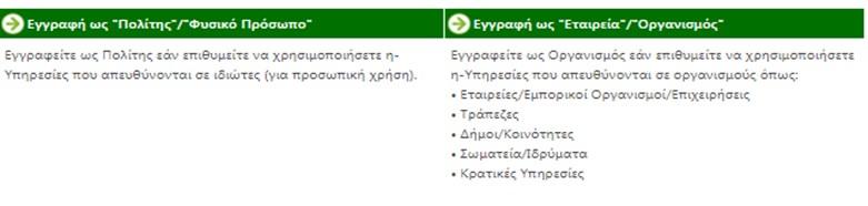 διαδικασία εγγραφής. Η Κυβερνητική Δίοδος Ασφαλείας (Αριάδνη) παρέχει τη δυνατότητα εγγραφής και πληροφόρησης τόσο για πολίτες/φυσικά πρόσωπα όσο και σε εταιρείες/ οργανισμούς.