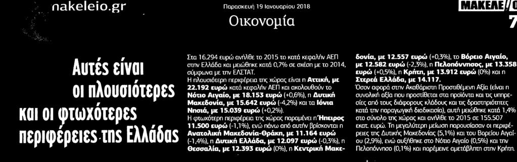 .. Μέσο:.