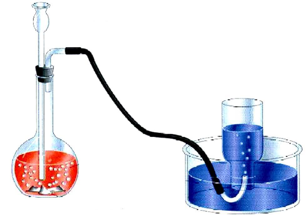 Zn(s) + 2HCl(aq) ZnCl 2 (aq) + H 2 (g) ΥΗΜΑ 3.
