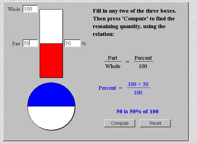 3.4. Ιστοσελίδα: http://www.mathplayground.com/visualpercent.