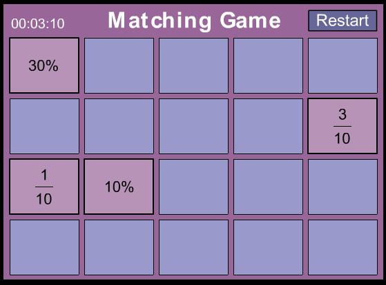 3.6. Ιστοσελίδα: http://www.matematicasdivertidas.com/zonaflash/juegosflash/fractionpercentage.