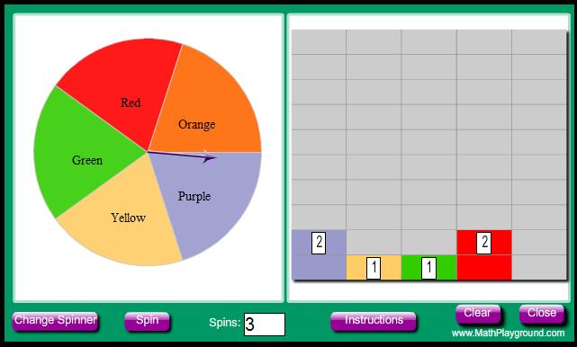 5.3. Ιστοσελίδα: http://www.mathplayground.com/probability.html Το εφαρμογίδιο δίνει τη δυνατότητα για διερεύνηση της έννοιας της πιθανότητας, χρησιμοποιώντας έναν τροχό τύχης.