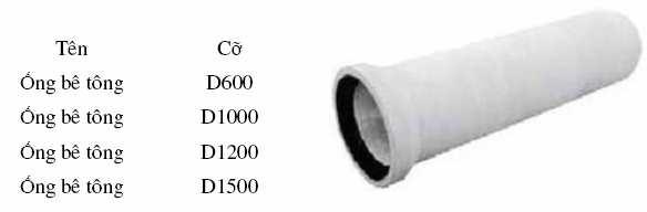 LỰ L=4.