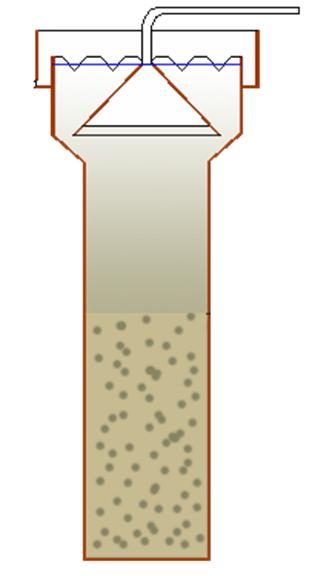 thöôøng Loïc SH caáp töøng baäc aeroten tieáp xuùc taêng cöôøng Möông oxy