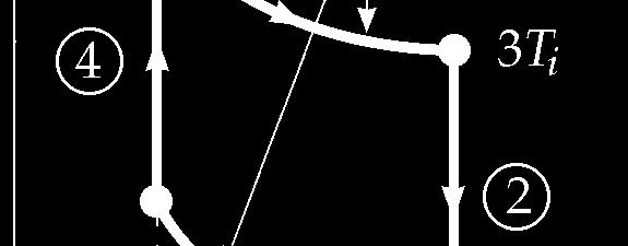 76 J K Vi ere is no ange in temperature or an ideal gas. FIG.