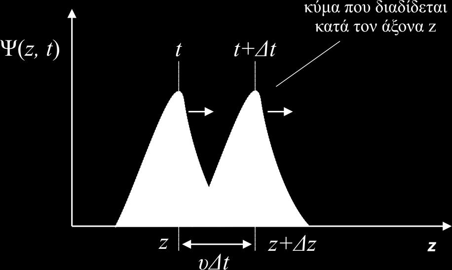 Δθμιτρθσ Παπάηογλου 013 dpapa@materials.uc.