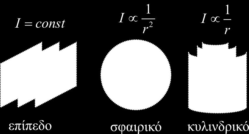 Δθμιτρθσ Παπάηογλου 013