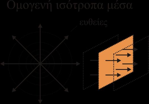 Δθμιτρθσ Παπάηογλου 013 dpapa@materials.uc.